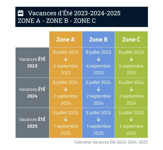 Calendrier Été 2023-2024