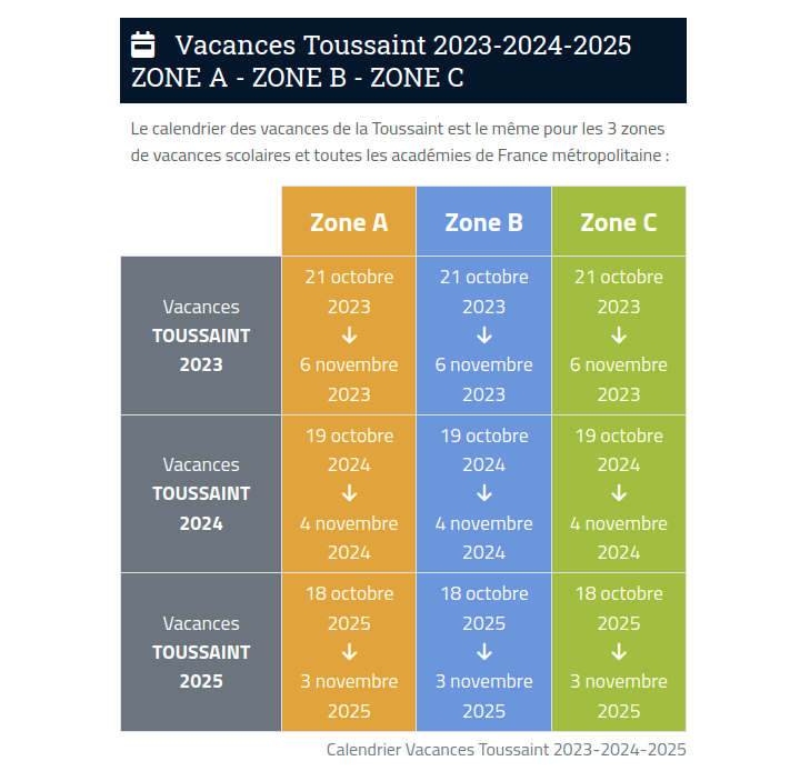 Vacances de la TOUSSAINT 20232024 ⇒ Dates Officielles .gouv
