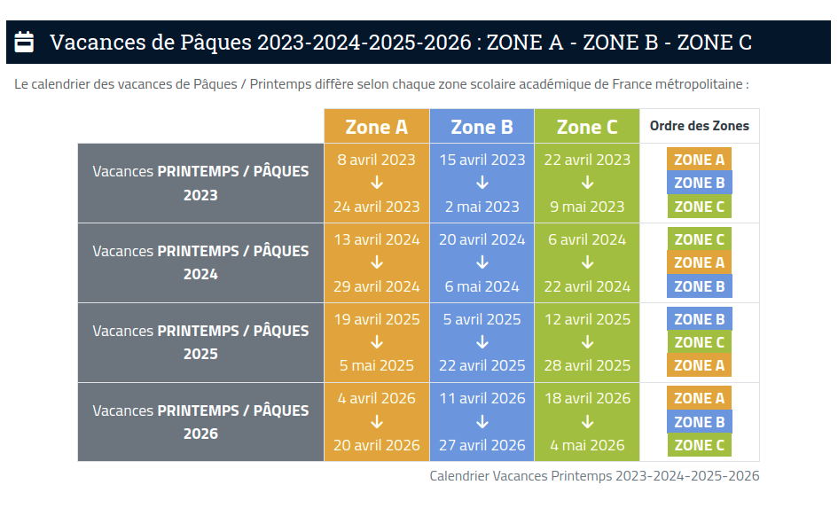 Vacances de PÂQUES / AVRIL 20232024 ⇒ Calendrier Scolaire Officiel