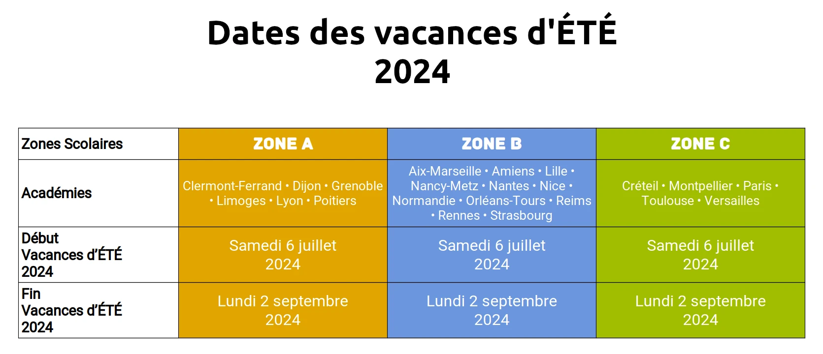 infographie à télécharger et imprimer des dates des vacances d'Été 2023-2024