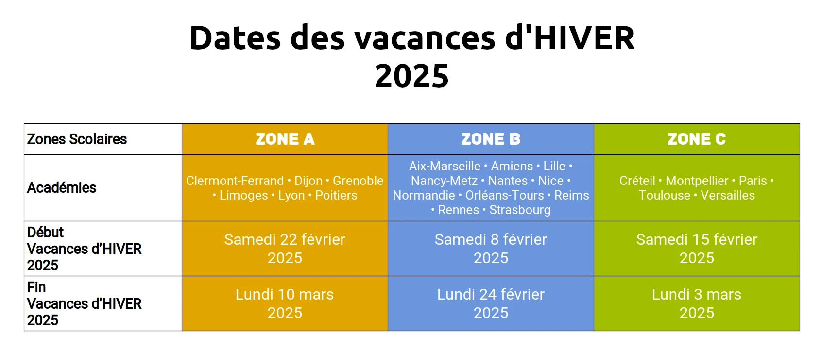 Vacances d'HIVER / Février 2025 ⇒ Calendrier Officiel Ski 2025 Kalender