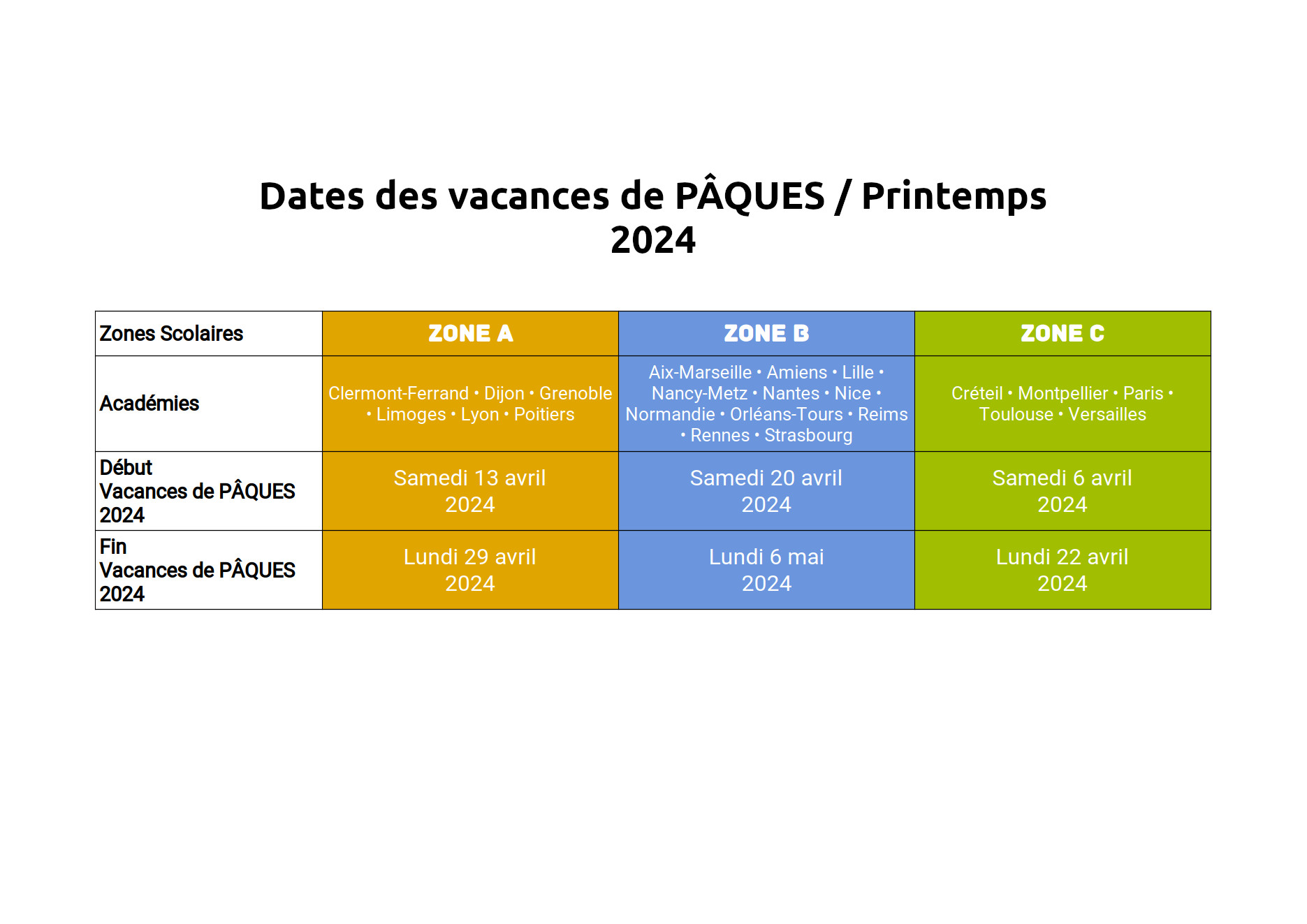 Vacances de PÂQUES 2025 ⇒ Calendrier Officiel des vacances de Printemps