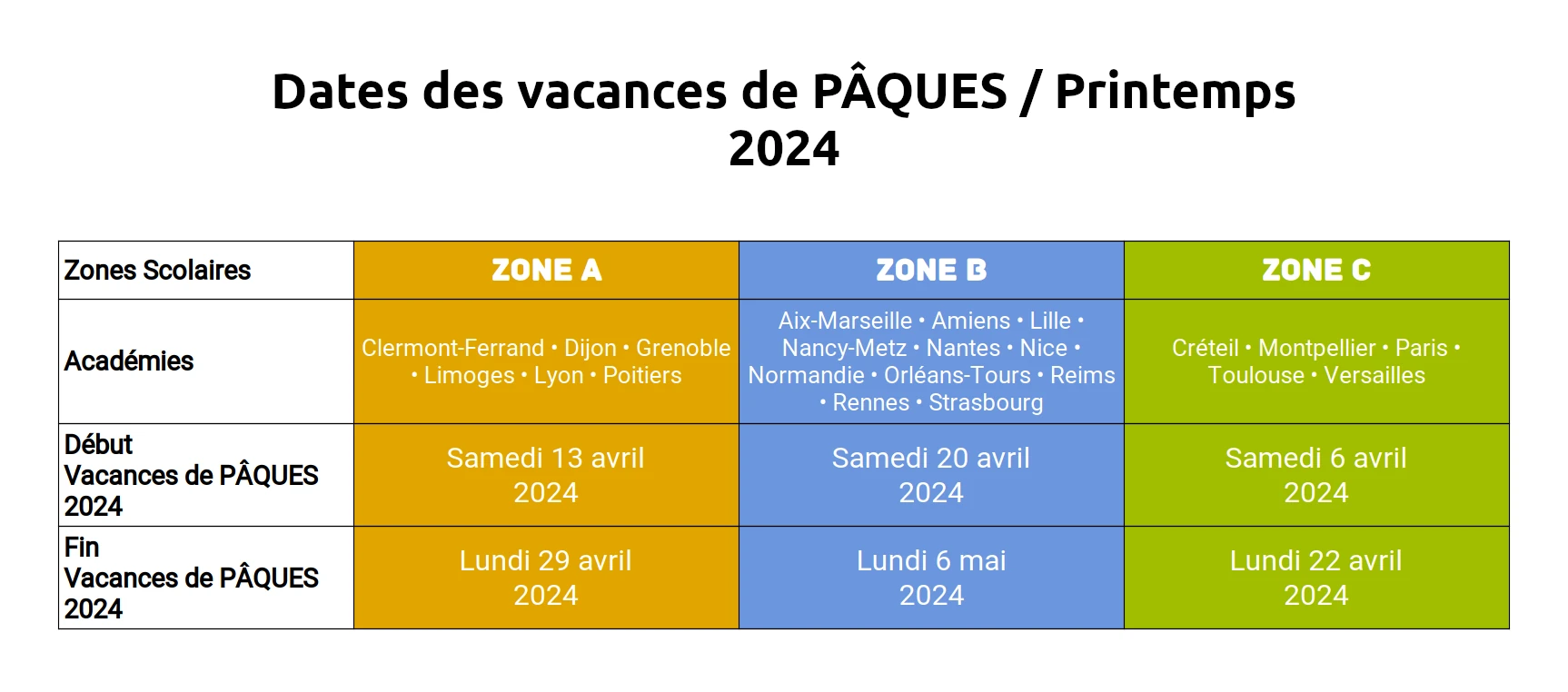 infographie à télécharger et imprimer des dates des vacances de Pâques 2024