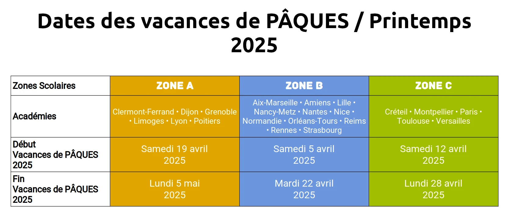 Vacances de PÂQUES 2025 ⇒ Calendrier Officiel des vacances de Printemps