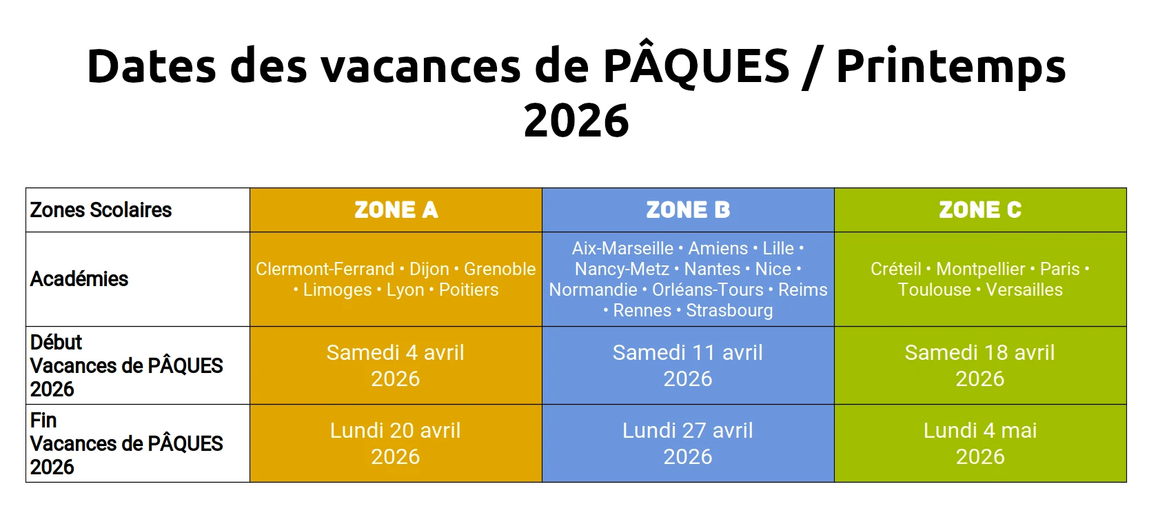 Vacances de PÂQUES 2026 ⇒ Calendrier Officiel des vacances de Printemps